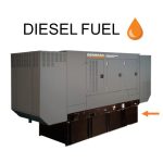 Diesel fuel image