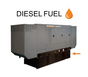 Diesel fuel image